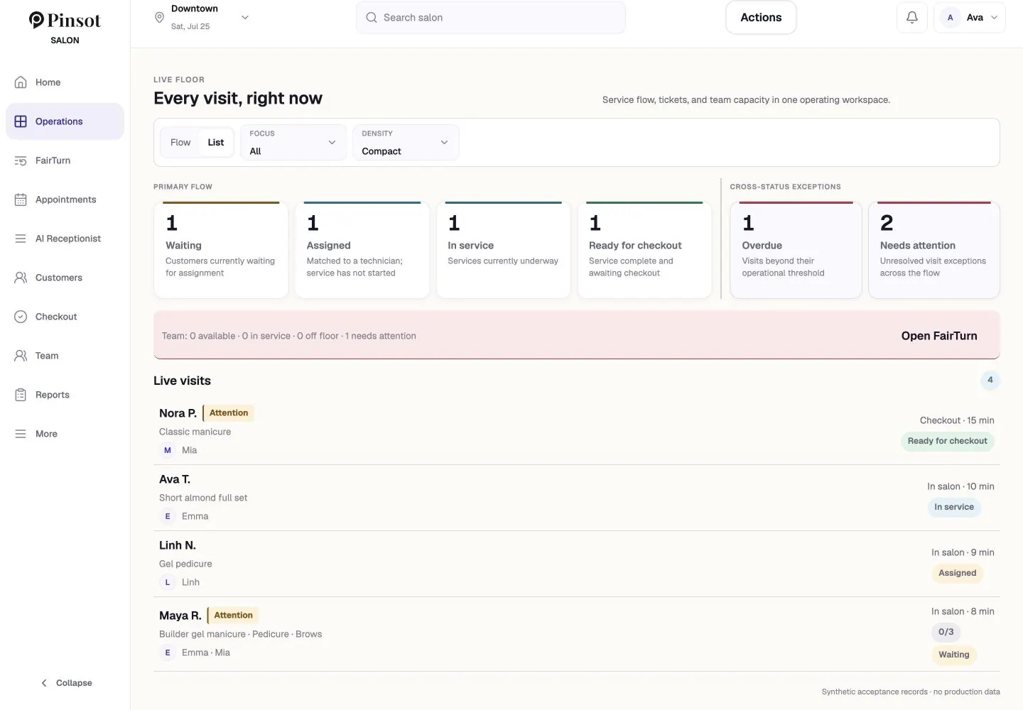Pinsot Salon Operations showing appointments, walk-ins, and service progress